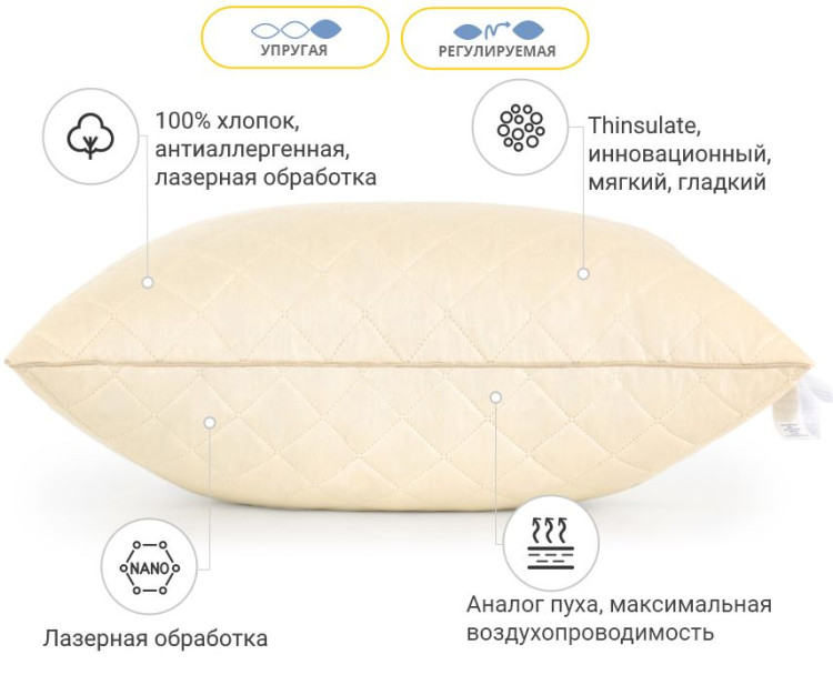Подушка антиалергенна Mirson Carmela 3M THINSULATE 60x60 см, №1186, пружна