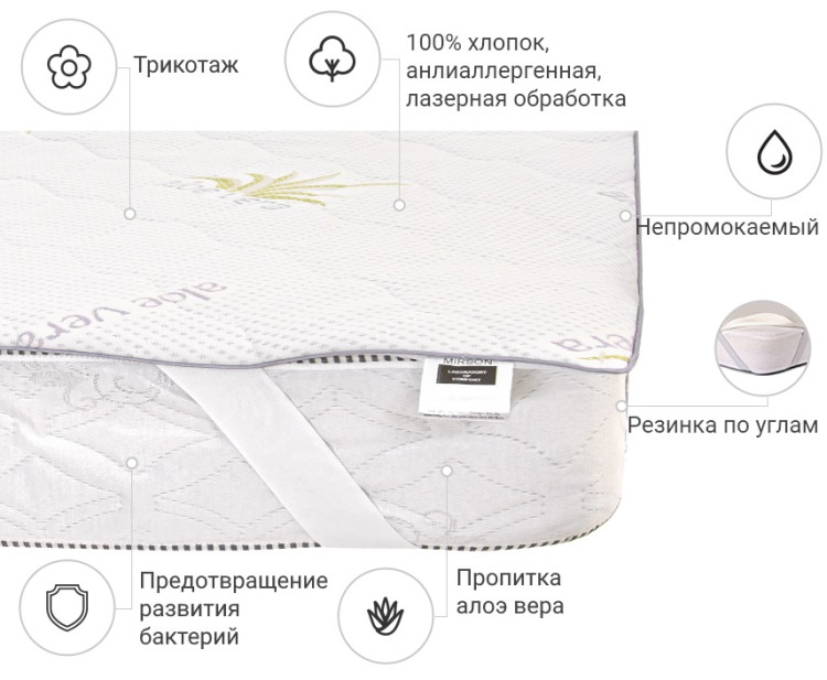 Наматрацник Mirson Alberto Eco Aloe Vera 160x190 см, №1003 (водонепроникний на гумці по кутах)