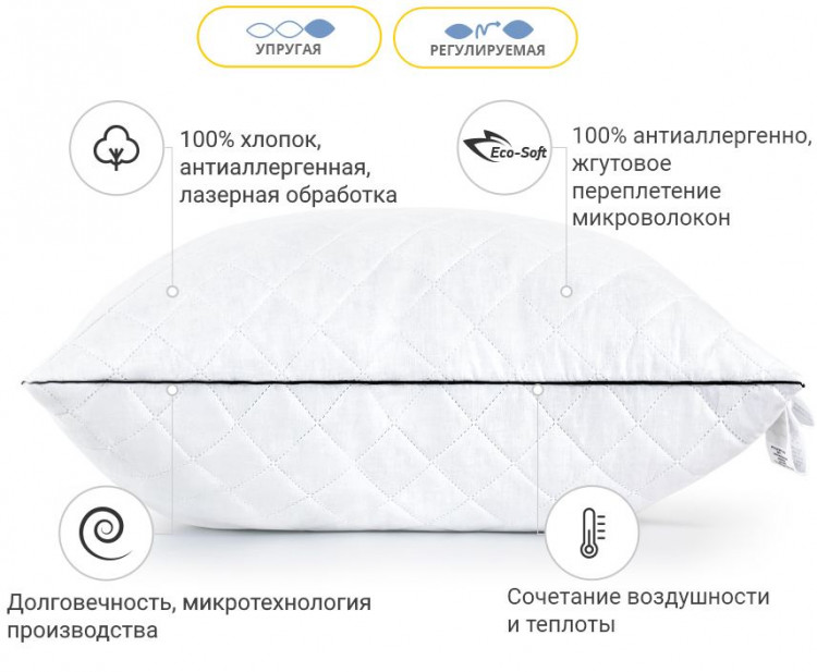 Подушка антиалергенна Mirson Royal Eco-Soft 50x70 см, №497, пружна