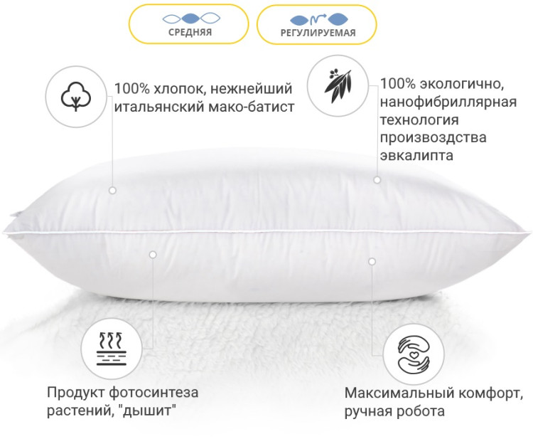 Подушка антиалергенна з Евкаліптом Mirson Luxury Exclusive 40x60 см, №1281 середня