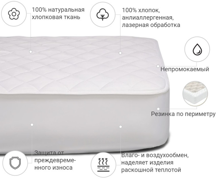 Наматрацник Mirson Natural Line Стандарт Eco 140x200 см, №954 (водонепроникний з гумкою по периметру)
