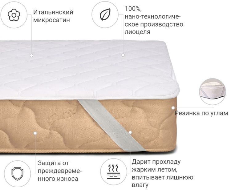 Наматрасник Mirson с Тенсель (Modal) Стандарт 90x190 см, №305 (обычный на резинке по углам)