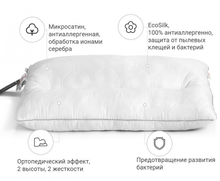 Подушка ортопедична Mirson Premium Eco Silver 50x70 см, №148 середня