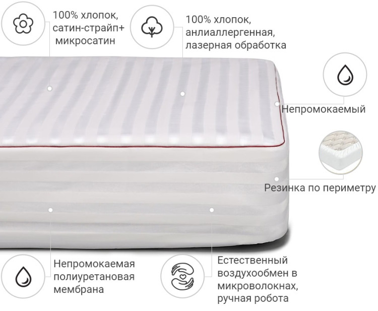 Наматрацник Mirson DeLuxe Eco 60x120 см, №230 (водонепроникний з гумкою по периметру)