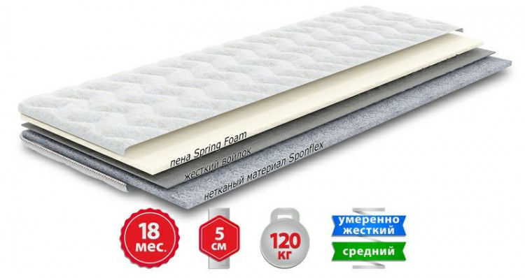 Футон Come-for Дуэт 120x200 см