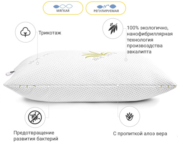 Подушка антиаллергенная с Эвкалиптом Mirson Dorotea 60x60 см, №736 мягкая