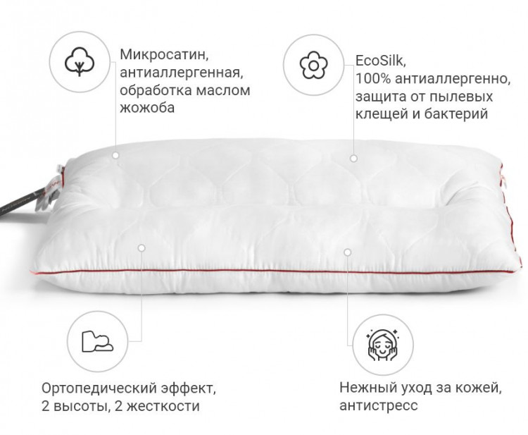 Подушка ортопедична Mirson Premium Eco Jojo 50x70 см, №149 середня