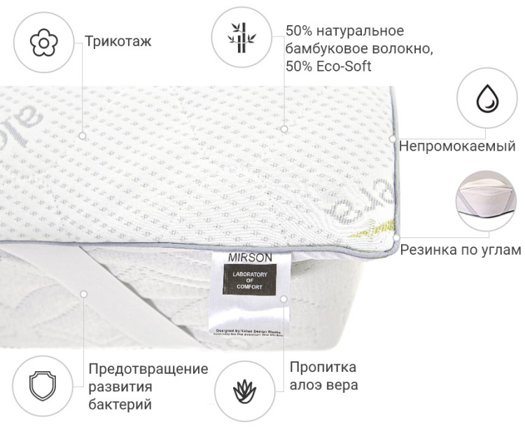 Наматрасник Mirson Alberto Bamboo Aloe Vera 180x190 см, №1030 (непромокаемый на резинке по углам)