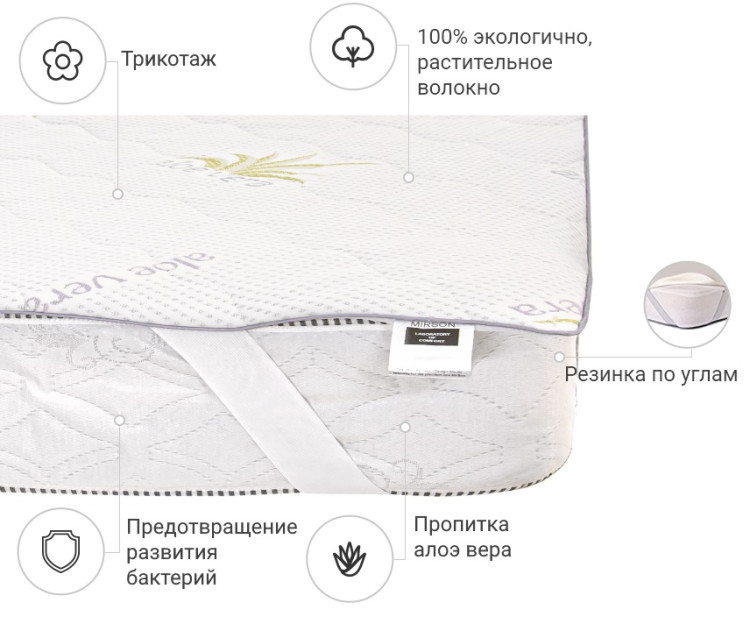 Наматрацник Mirson Alberto Eco Aloe Vera 80x190 см, №1000 (звичайний на гумці по кутах)