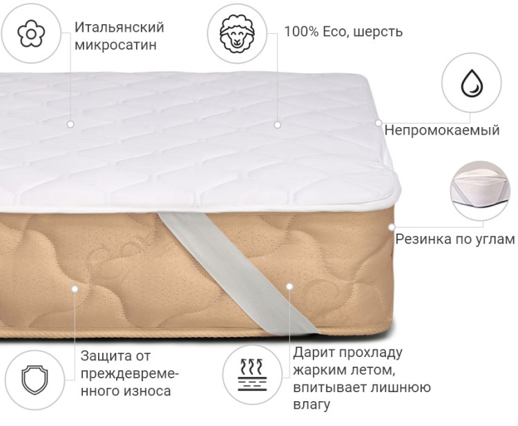 Наматрацник Mirson Стандарт Woollen 80x200 см, №238 (водонепроникний з гумкою по кутах)