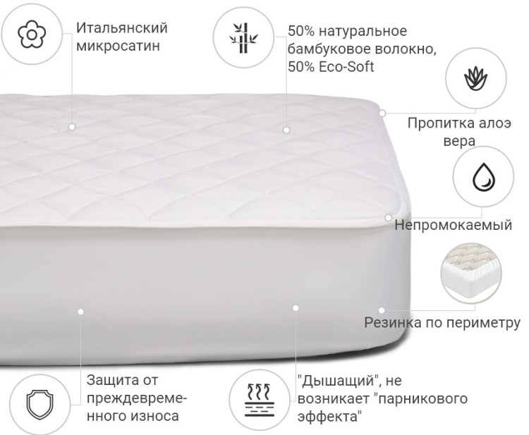Наматрацник Mirson Стандарт Bamboo Aloe Vera 80x190 см, №280 (водонепроникний на гумці по периметру)