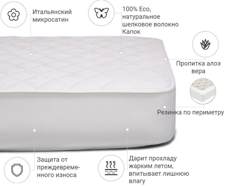 Наматрасник Mirson Silk Aloe Vera Стандарт 160x200 см, №292 (обычный на резинке по периметру)