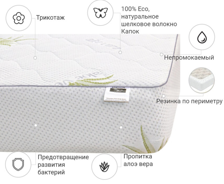 Наматрасник Mirson Alberto Silk Aloe Vera 180x190 см, №1040 (непромокаемый на резинке по периметру)