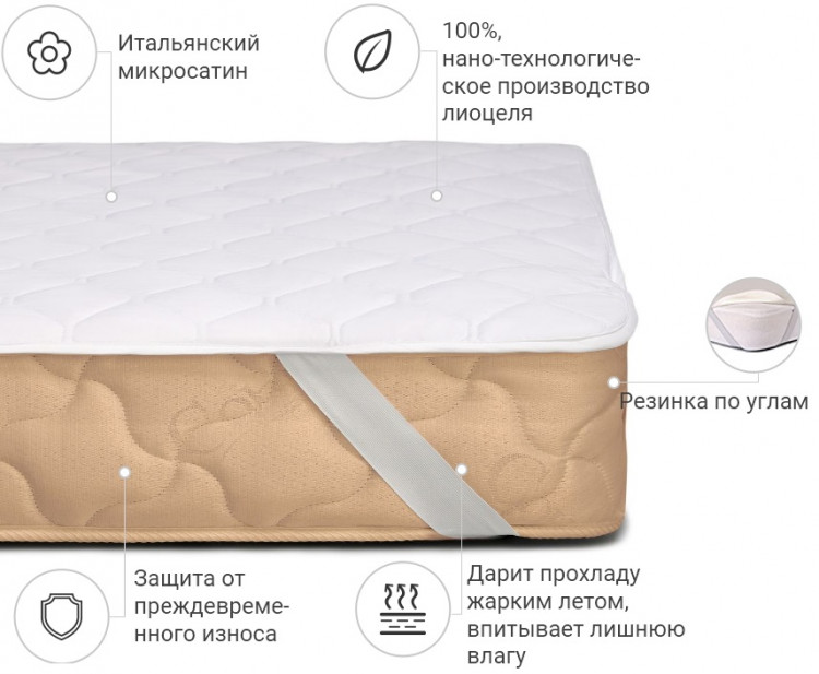 Наматрацник Mirson з Тенсель (Modal) Стандарт 140x200 см, №305 (звичайний на гумці по кутах)