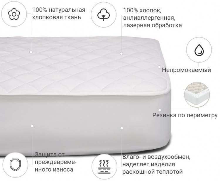 Наматрацник Mirson Natural Line Стандарт Eco 200x200 см, №954 (водонепроникний з гумкою по периметру)