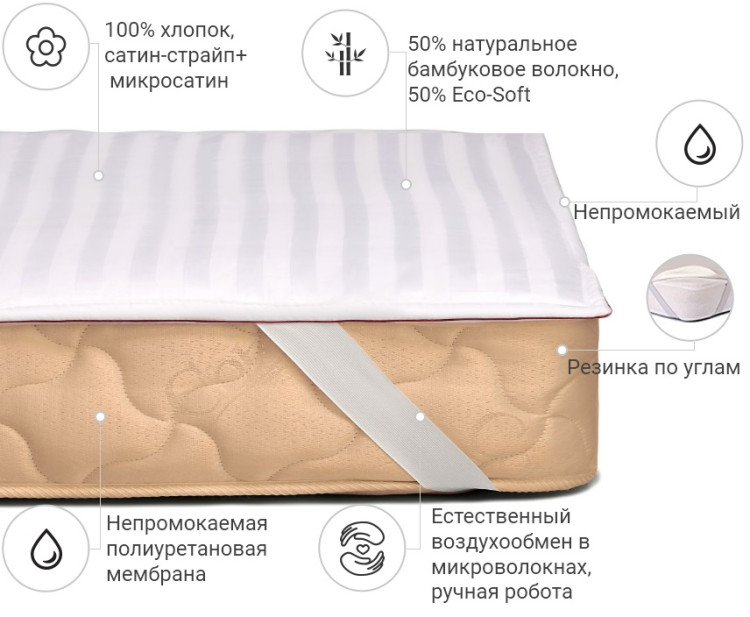 Наматрасник Mirson DeLuxe Bamboo 70x190 см, №284 (непромокаемый с резинкой по углам)