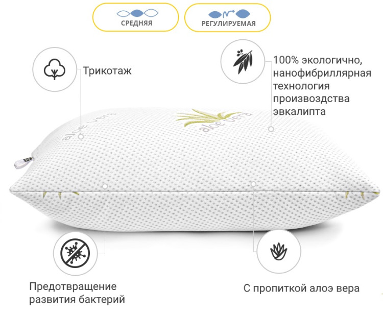 Подушка антиаллергенная с Эвкалиптом Mirson Dorotea 70x70 см, №737 средняя