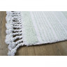 Набор ковриков для ванной Irya Relax yesil зеленый 40x60 см + 60x90 см