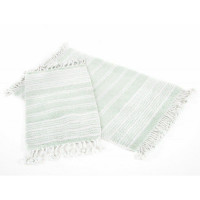 Набор ковриков для ванной Irya Relax yesil зеленый 40x60 см + 60x90 см