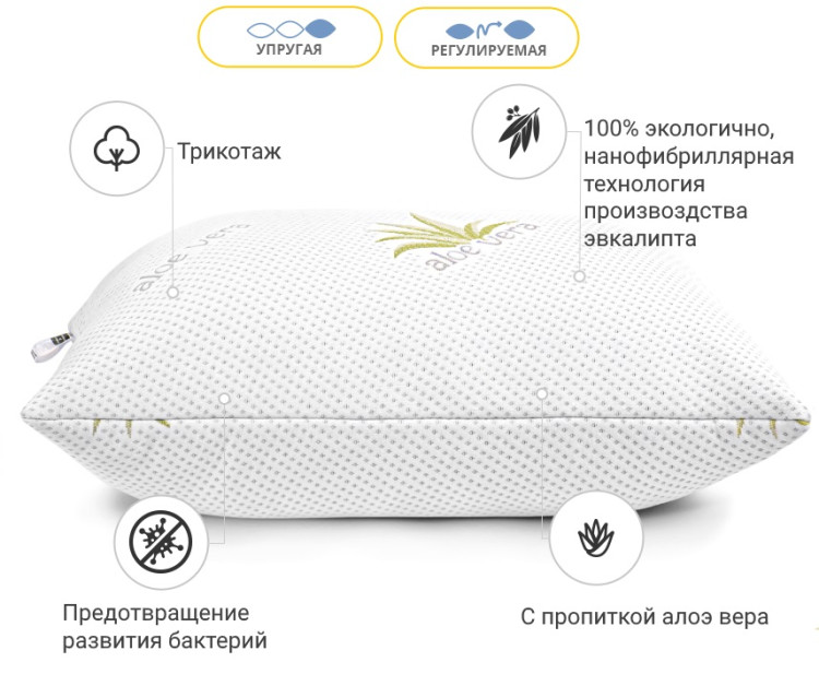 Подушка антиалергенна з Евкаліптом Mirson Dorotea 40x60 см, №738 пружна