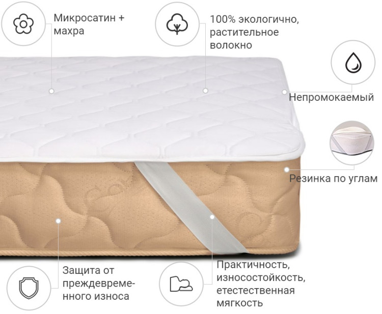 Наматрацник Mirson Cotton двосторонній 60x120 см, №266 (водонепроникний з гумкою по кутах)