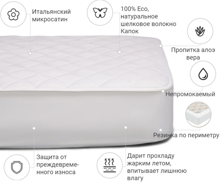 Наматрацник Mirson Стандарт Silk Aloe Vera 80x160 см, №295 (водонепроникний на гумці по периметру)