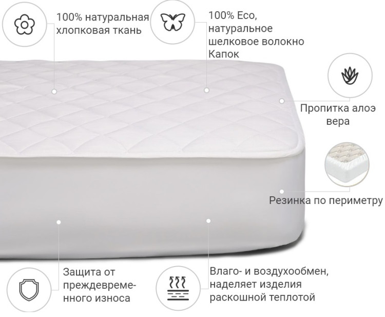 Наматрацник Mirson Natural Line Стандарт Silk Aloe Vera 90x190 см, №976 (звичайний з гумкою по периметру)