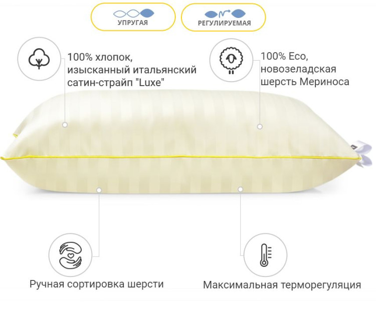 Подушка вовняна Mirson Carmela Hand Made Новозеландська вовна 40x60 см, №1223, пружна