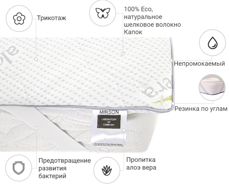 Наматрасник Mirson Alberto Silk Aloe Vera 180x190 см, №1039 (непромокаемый на резинке по углам)