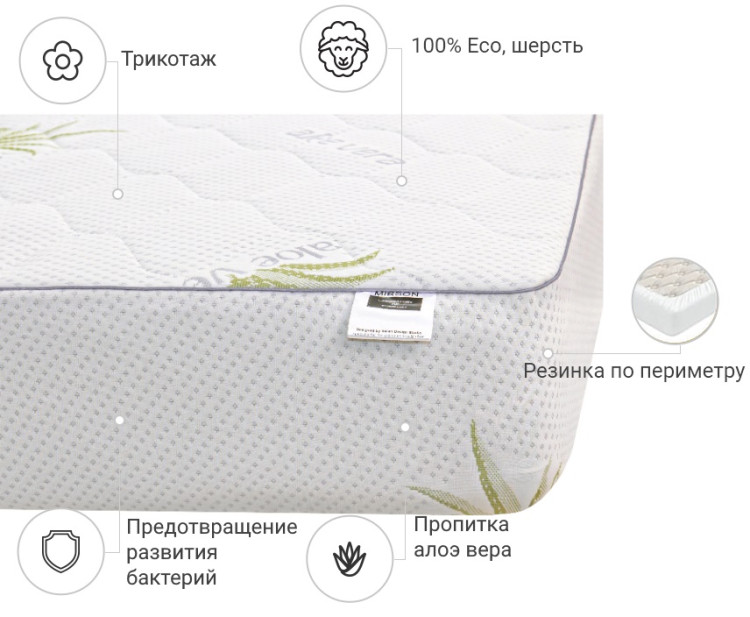 Наматрацник Mirson Alberto Wool Strong Aloe Vera 80x160 см, №1016 (звичайний на гумці по периметру)