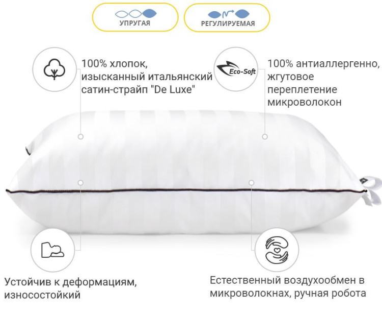 Подушка антиалергенна Mirson Royal HAND MADE Eco-Soft 60x60 см, №500, пружна