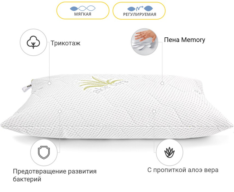 Подушка Memory Mirson Alberto 40x60 см, №793 м'яка
