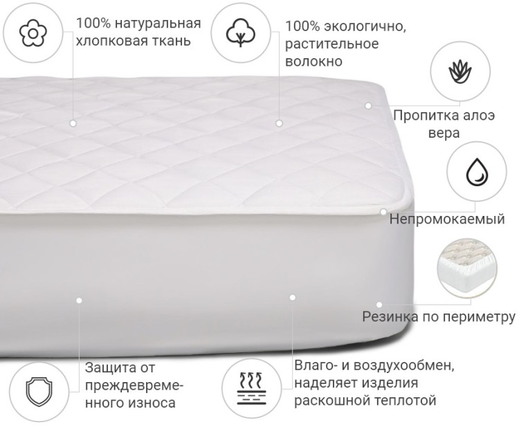 Наматрасник Mirson Natural Line Стандарт Cotton Aloe Vera 70x190 см, №967 (водонепроницаемый с резинкой по периметру)