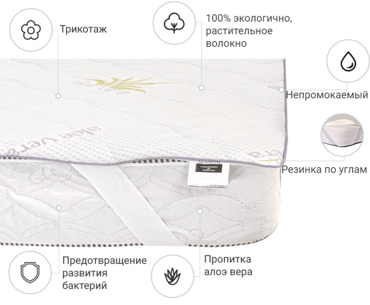 Наматрасник Mirson Alberto Cotton Aloe Vera 60x120 см, №1021 (непромокаемый на резинке по углам)