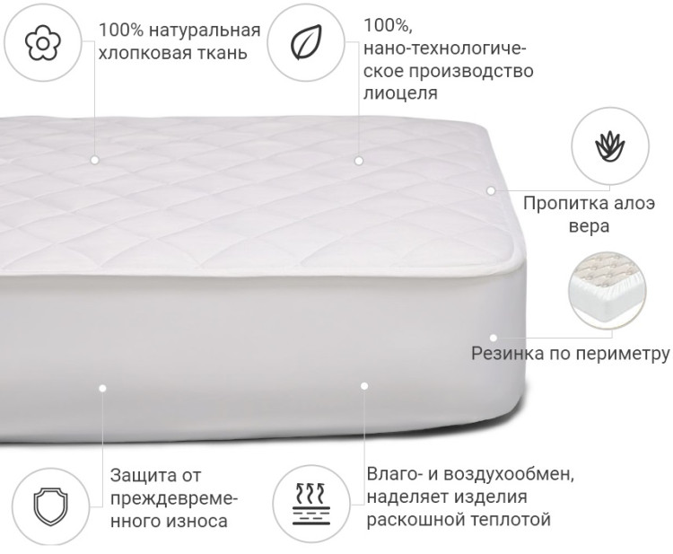 Наматрасник Mirson Natural Line Стандарт Тенсель (Modal) Aloe Vera 180x200 см, №982 (обычный с резинкой по периметру)