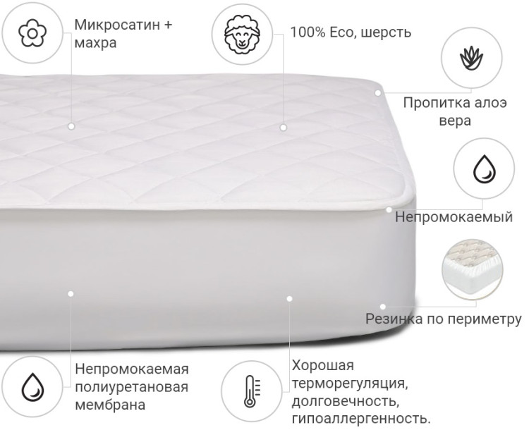 Наматрасник Mirson Woollen двусторонний Aloe Vera 160x190 см, №243 (непромокаемый с резинкой по периметру)