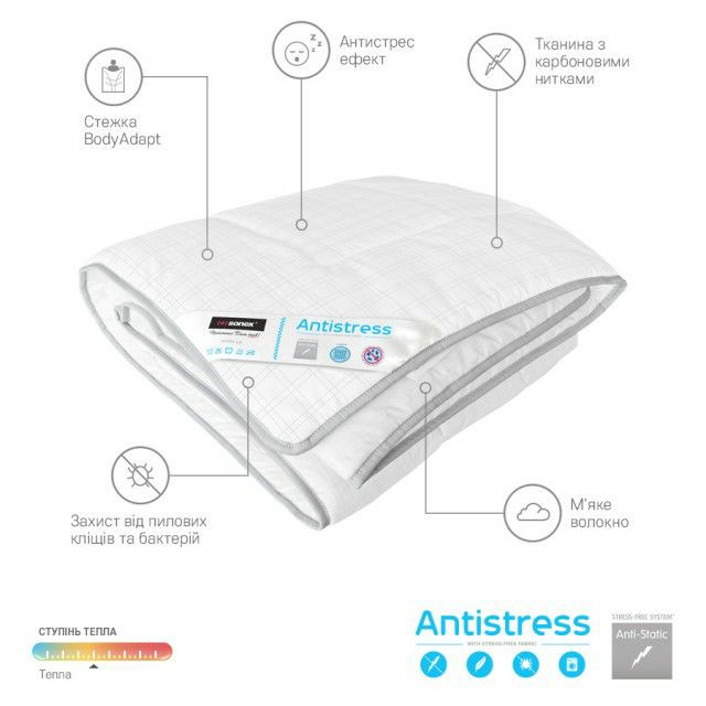 Набір Sonex Antistress Карбон ковдра 145x205 см + подушка 50х70 см 1 шт.