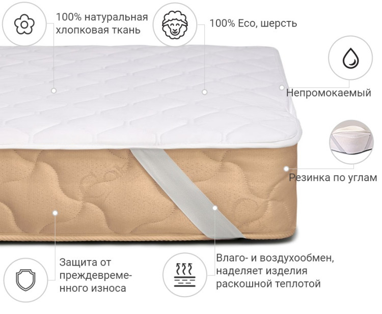 Наматрацник Mirson Natural Line Стандарт Wollen 60x120 см, №959 (водонепроникний з гумкою по кутах)