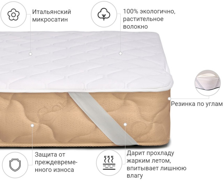 Наматрасник Mirson Стандарт Cotton 120x190 см, №260 (хлопковый с резинкой по углам)