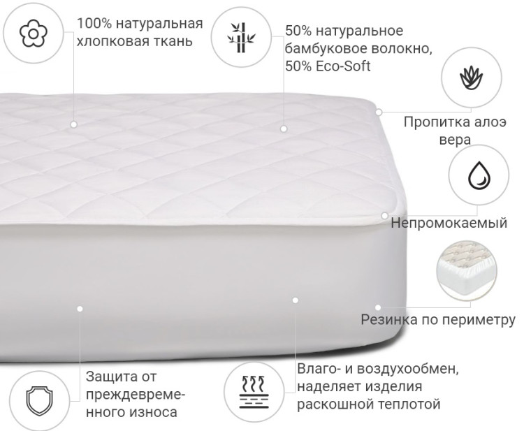 Наматрасник Mirson Natural Line Стандарт Bamboo Aloe Vera 200x200 см, №973 (водонепроницаемый с резинкой по периметру)