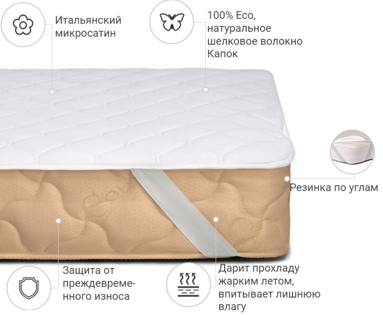 Наматрацник Mirson Silk Стандарт 90x200 см, №290 (звичайний на гумці по кутах)