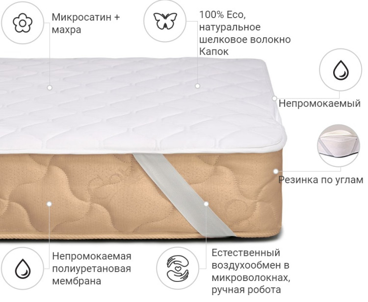 Наматрасник Mirson Silk двусторонний 160x190 см, №296 (непромокаемый с резинкой по углам)