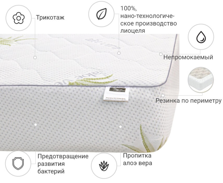 Наматрасник Mirson Alberto Тенсель (MODAL) Aloe Vera 70x140 см, №1049 (непромокаемый на резинке по периметру)
