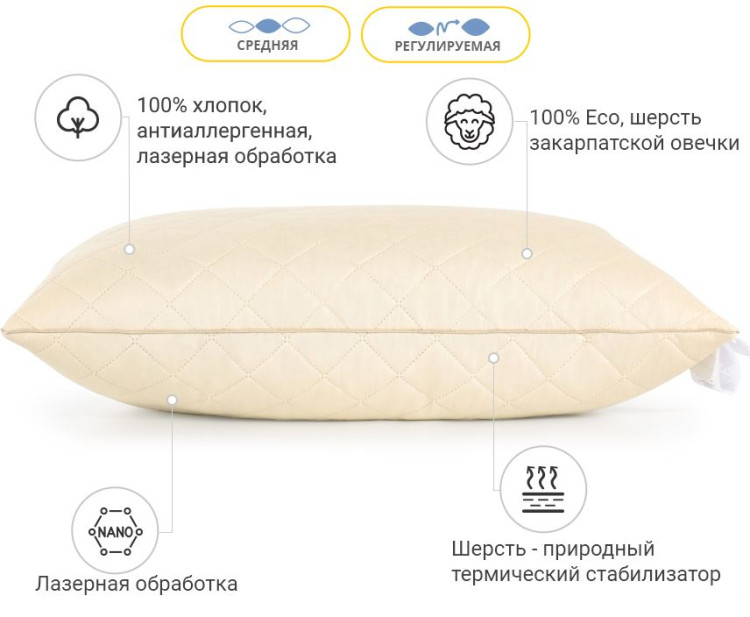 Подушка вовняна Mirson Carmela Premium Укр вовна 60x60 см, №125, середня