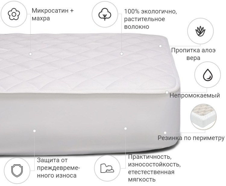 Наматрацник Mirson Cotton двосторонній Aloe vera 140x190 см, №268 (водонепроникний з гумкою по периметру)