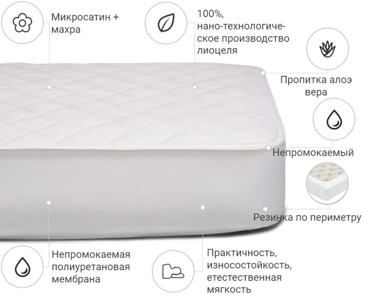 Наматрасник Mirson с Тенсель (Modal) Aloe Vera двусторонний 180x200 см, №313 (непромокаемый с резинкой по периметру)