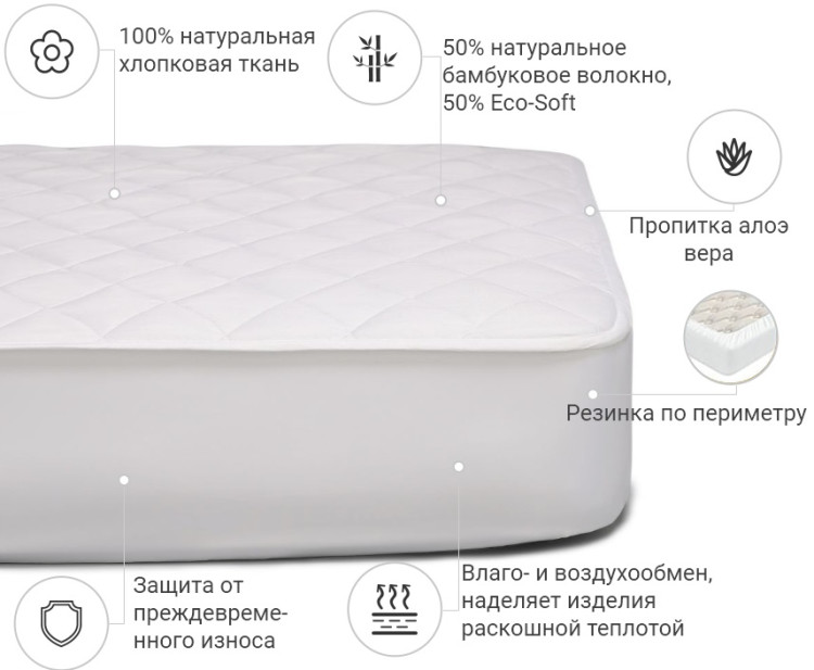 Наматрасник Mirson Natural Line Стандарт Bamboo Aloe Vera 180x200 см, №970 (обычный с резинкой по периметру)