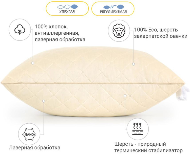 Подушка вовняна Mirson Carmela Premium Укр вовна 40x60 см, №1217, пружна