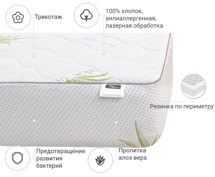 Наматрасник Mirson Alberto Eco Aloe Vera 70x130 см, №1001 (обычный на резинке по периметру)