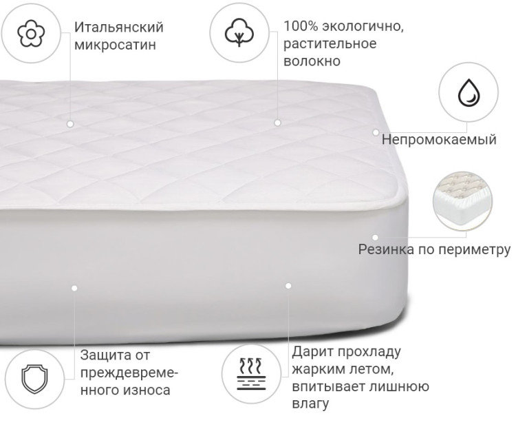 Наматрацник Mirson Стандарт Cotton 140x190 см, №264 (водонепроникний з гумкою по периметру)